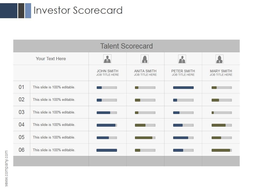 Investor_Scorecard_Ppt_PowerPoint_Presentation_Information_Slide_1.jpg