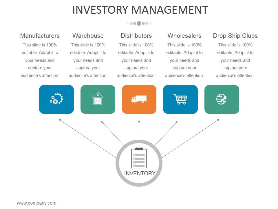 Investory_Management_Template_3_Ppt_PowerPoint_Presentation_Professional_Format_Ideas_Slide_1.jpg