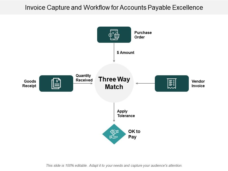 Invoice_Capture_And_Workflow_For_Accounts_Payable_Excellence_Ppt_PowerPoint_Presentation_Summary_Slide_Slide_1.jpg