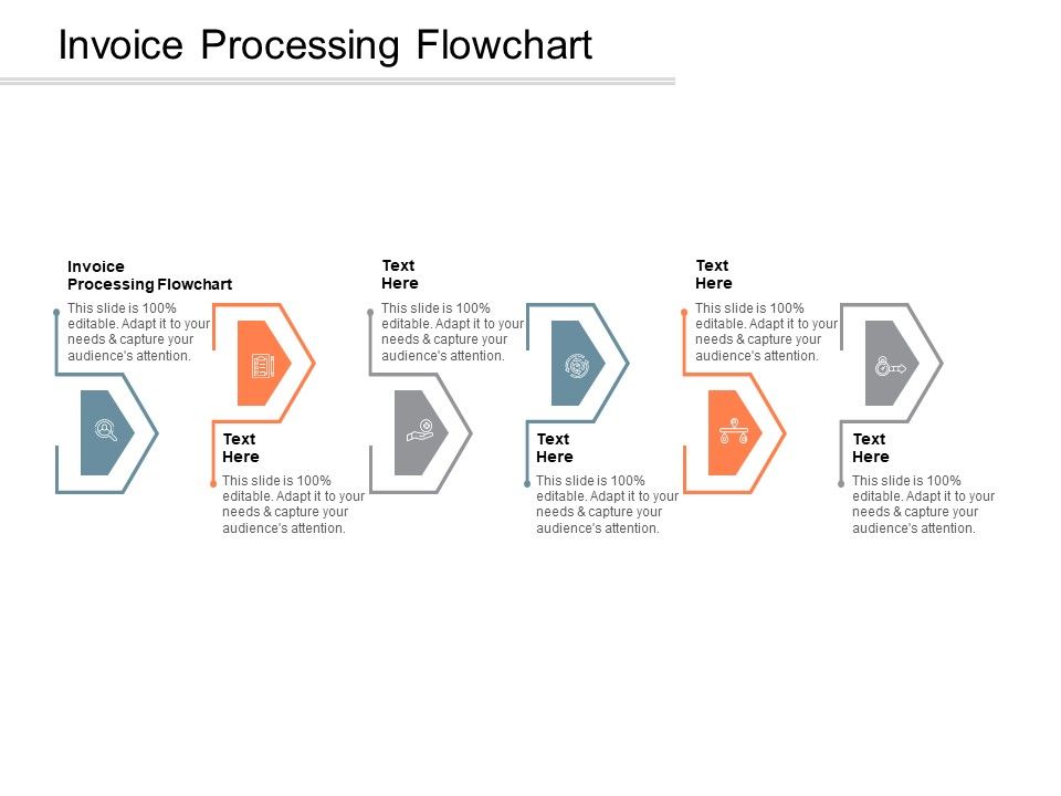 Invoice_Processing_Flowchart_Ppt_PowerPoint_Presentation_Gallery_Designs_Cpb_Slide_1.jpg