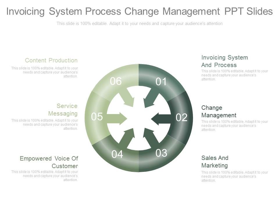 Invoicing_System_Process_Change_Management_Ppt_Slides_1.jpg