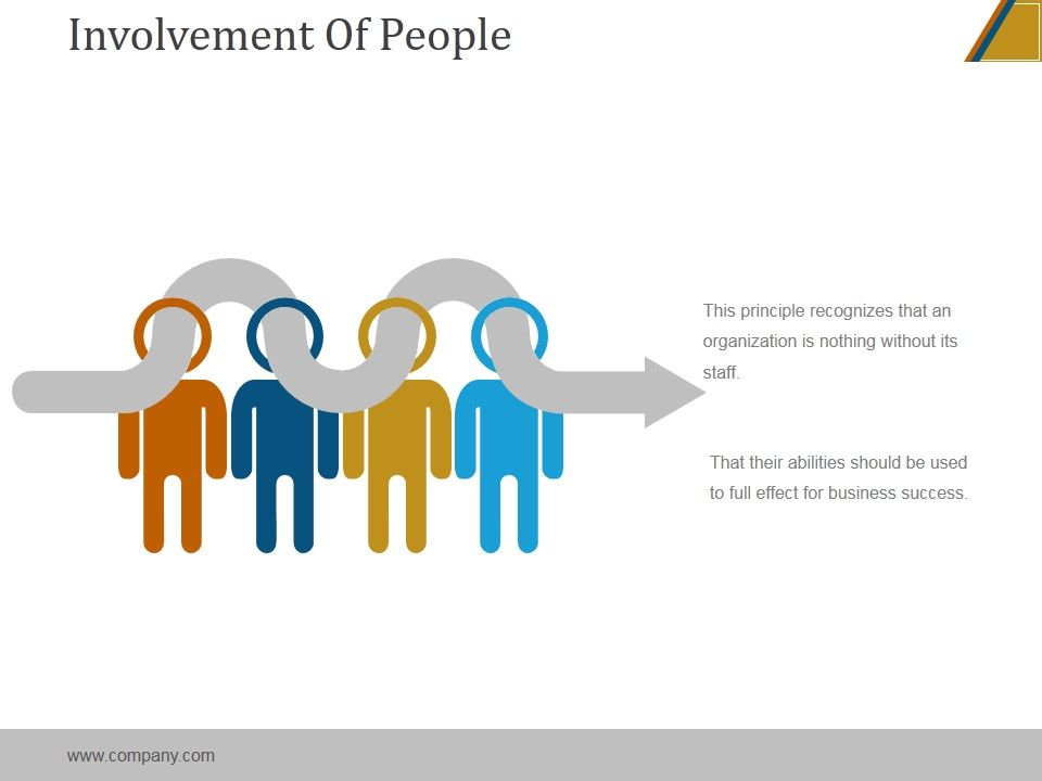 Involvement_Of_People_Ppt_PowerPoint_Presentation_Introduction_Slide_1.jpg