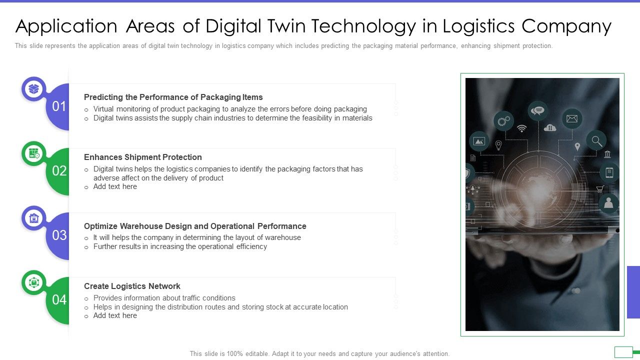 Iot_And_Digital_Twin_To_Reduce_Costs_Post_Covid_Application_Areas_Of_Digital_Twin_Technology_Summary_PDF_Slide_1.jpg