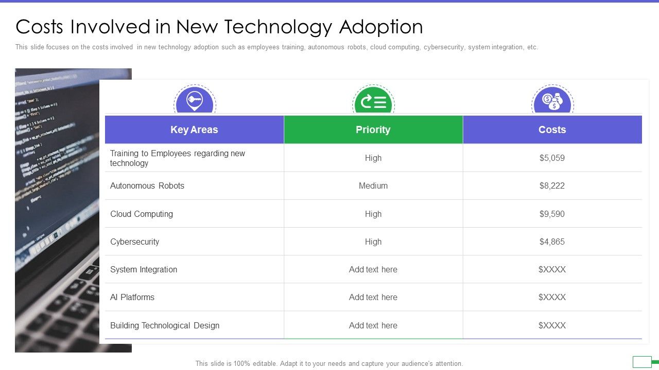 Iot_And_Digital_Twin_To_Reduce_Costs_Post_Covid_Costs_Involved_In_New_Technology_Adoption_Guidelines_PDF_Slide_1.jpg
