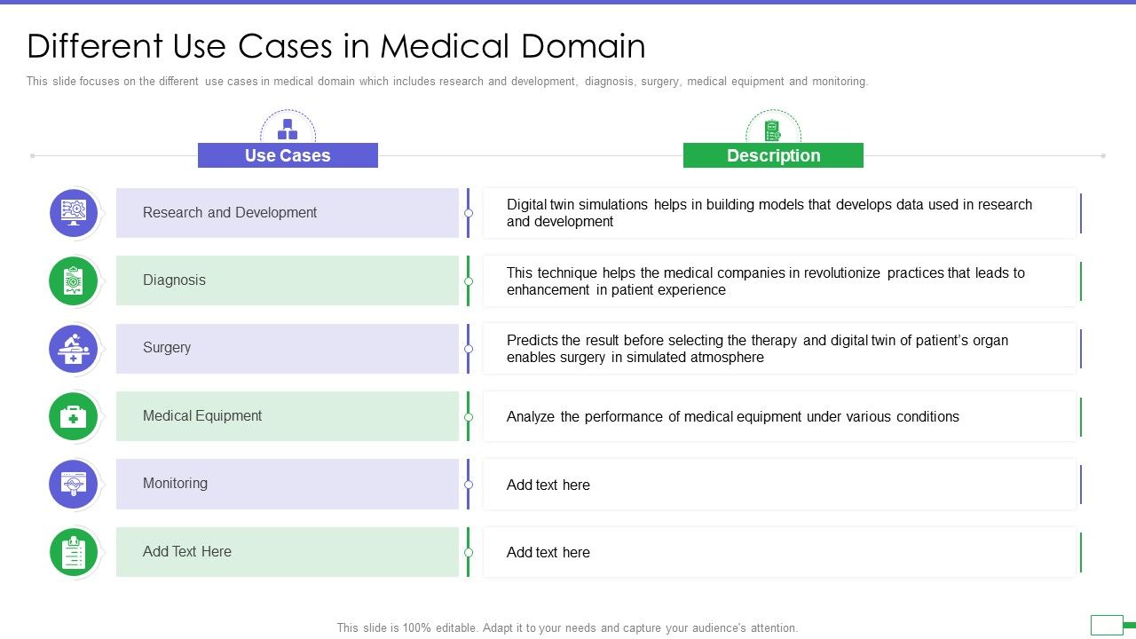 Iot_And_Digital_Twin_To_Reduce_Costs_Post_Covid_Different_Use_Cases_In_Medical_Domain_Template_PDF_Slide_1.jpg