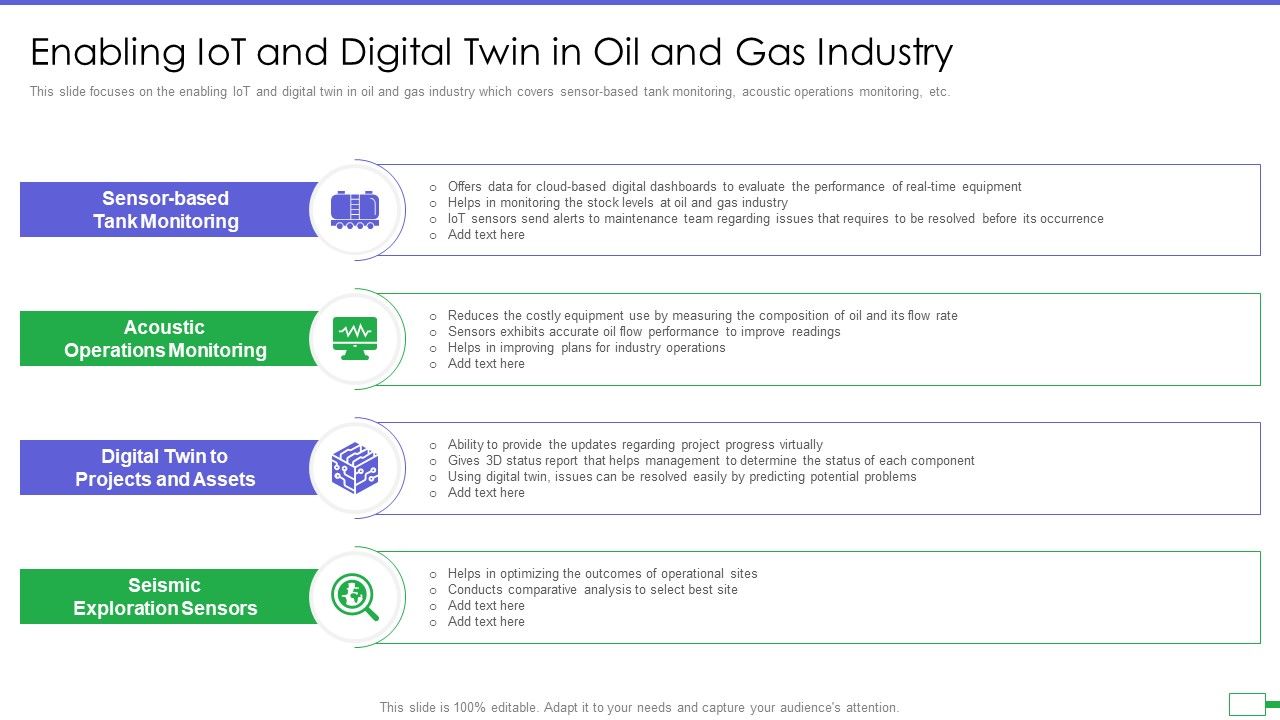 Iot_And_Digital_Twin_To_Reduce_Costs_Post_Covid_Enabling_Iot_And_Digital_Twin_In_Oil_And_Gas_Infographics_PDF_Slide_1.jpg
