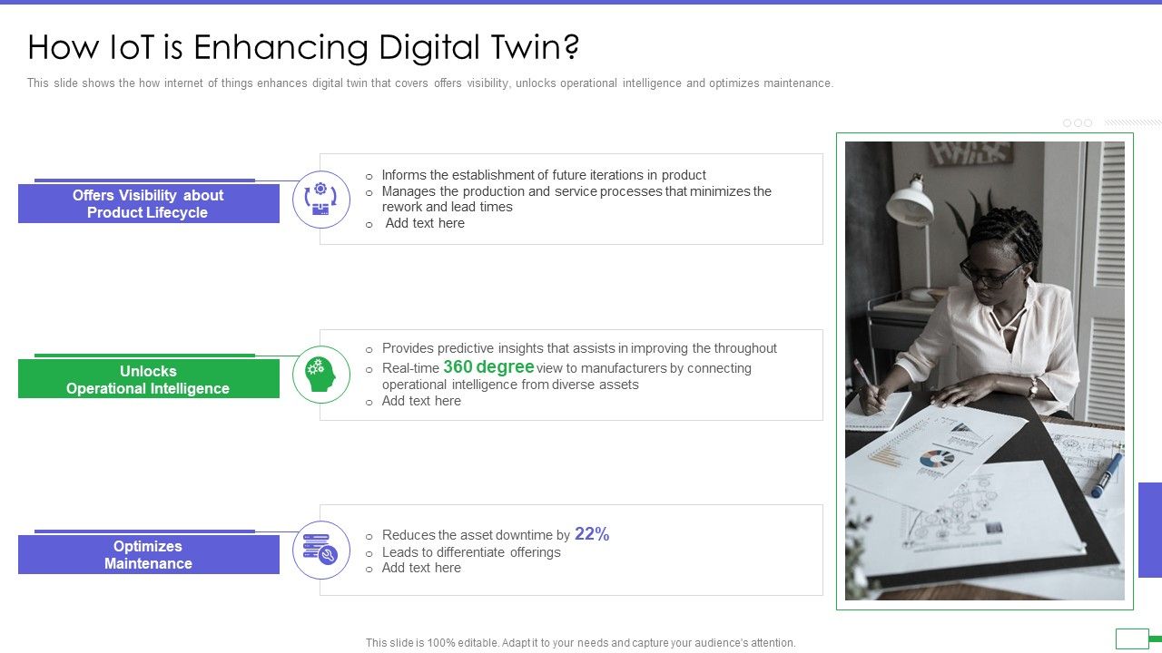 Iot_And_Digital_Twin_To_Reduce_Costs_Post_Covid_How_Iot_Is_Enhancing_Digital_Twin_Introduction_PDF_Slide_1.jpg