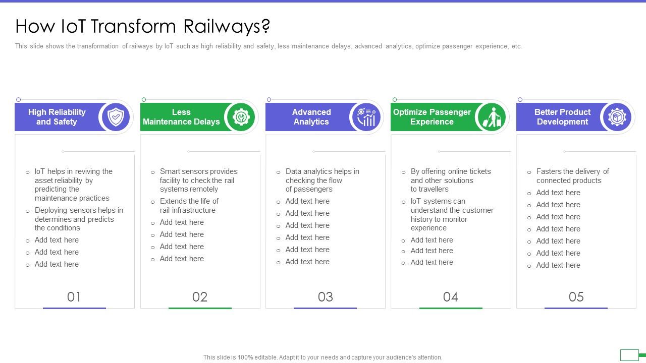 Iot_And_Digital_Twin_To_Reduce_Costs_Post_Covid_How_Iot_Transform_Railways_Formats_PDF_Slide_1.jpg