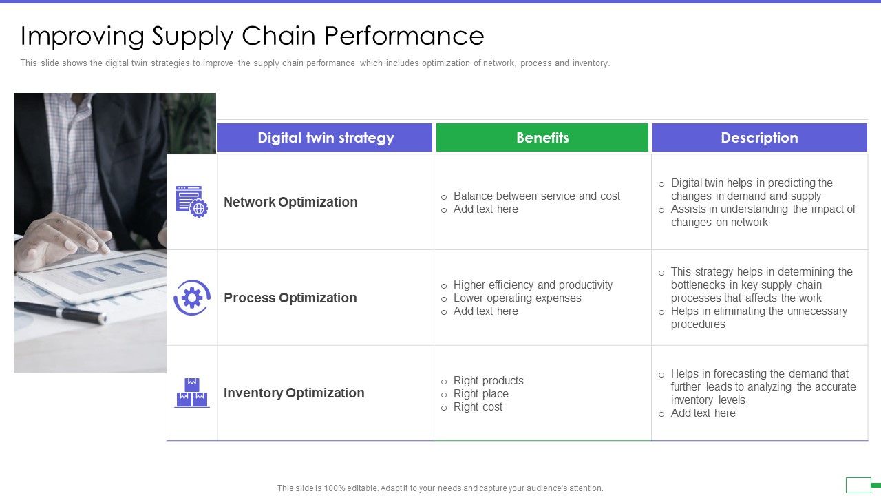 Iot_And_Digital_Twin_To_Reduce_Costs_Post_Covid_Improving_Supply_Chain_Performance_Ideas_PDF_Slide_1.jpg