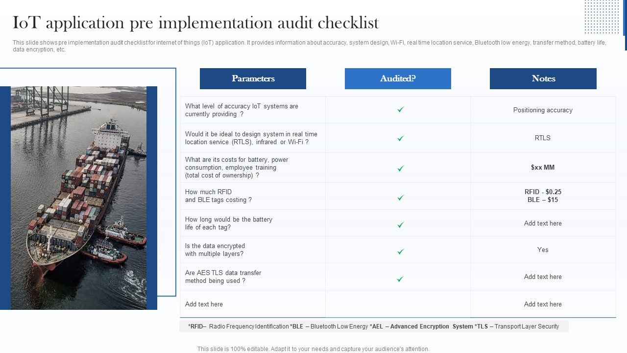 Iot_Application_Pre_Implementation_Audit_Checklist_Download_PDF_Slide_1.jpg