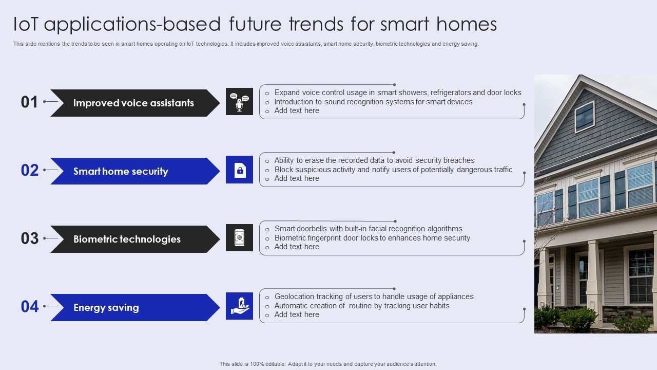 Iot_Applications_Based_Future_Trends_For_Smart_Homes_Inspiration_PDF_Slide_1.jpg