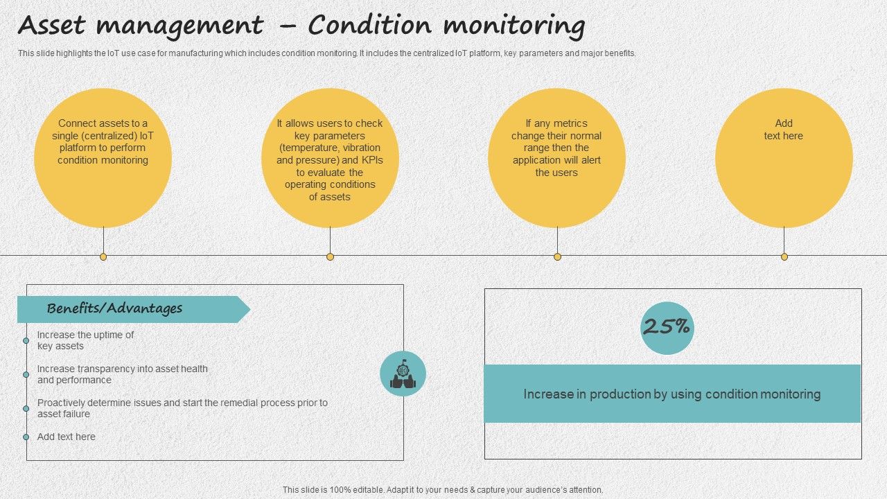 Iot_Applications_For_Manufacturing_Industry_Asset_Management_Condition_Monitoring_Inspiration_PDF_Slide_1.jpg