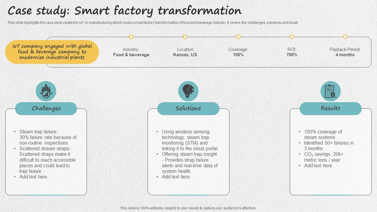 Iot_Applications_For_Manufacturing_Industry_Case_Study_Smart_Factory_Transformation_Download_PDF_Slide_1.jpg