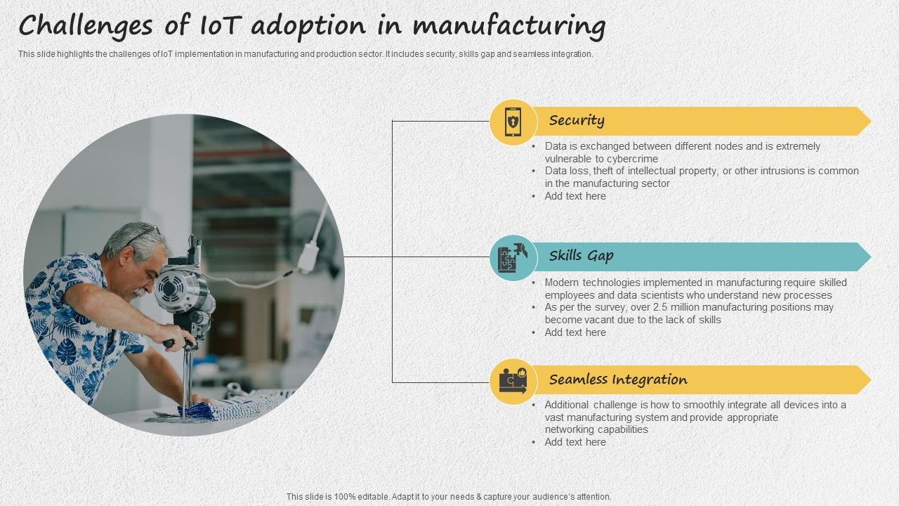 Iot_Applications_For_Manufacturing_Industry_Challenges_Of_Iot_Adoption_In_Manufacturing_Slides_PDF_Slide_1.jpg