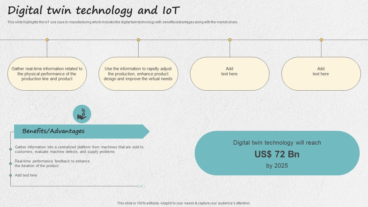 Iot_Applications_For_Manufacturing_Industry_Digital_Twin_Technology_And_Iot_Ideas_PDF_Slide_1.jpg