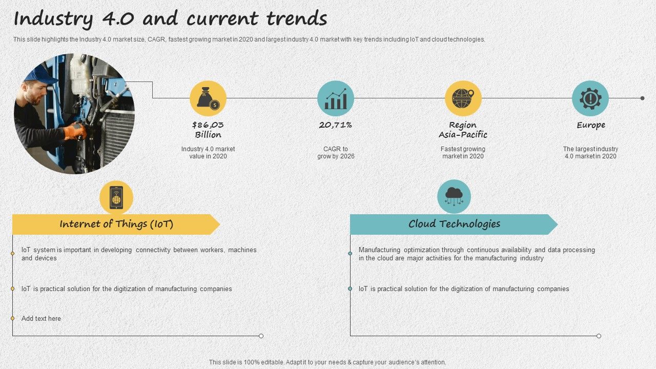 Iot_Applications_For_Manufacturing_Industry_Industry_4_0_And_Current_Trends_Diagrams_PDF_Slide_1.jpg