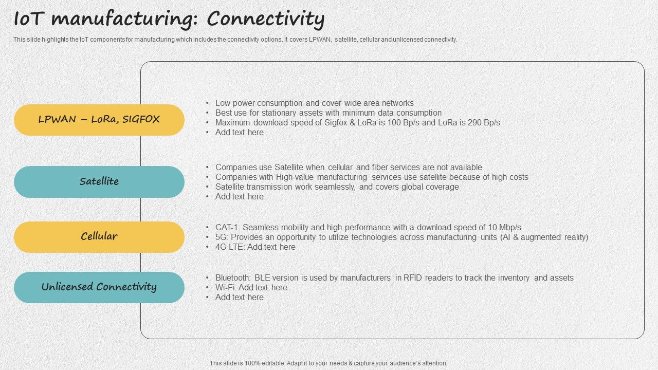 Iot_Applications_For_Manufacturing_Industry_Iot_Manufacturing_Connectivity_Portrait_PDF_Slide_1.jpg