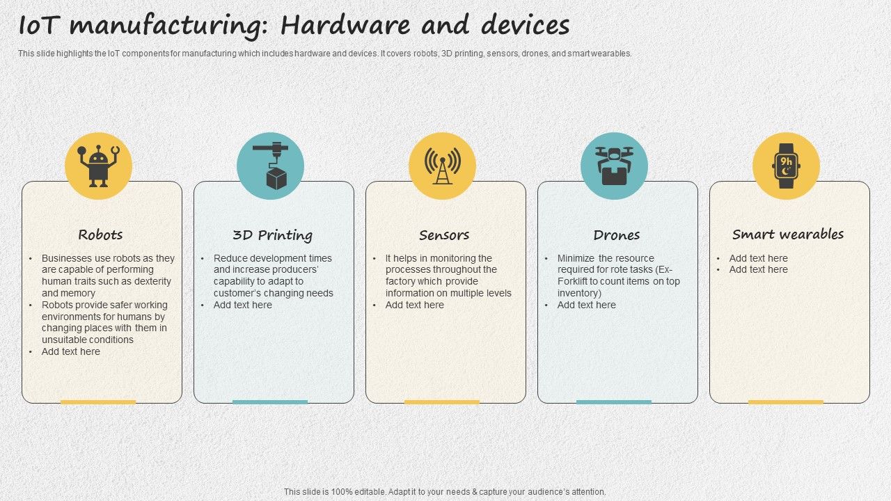 Iot_Applications_For_Manufacturing_Industry_Iot_Manufacturing_Hardware_And_Devices_Slides_PDF_Slide_1.jpg