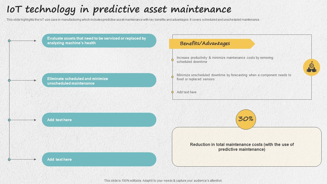 Iot_Applications_For_Manufacturing_Industry_Iot_Technology_In_Predictive_Asset_Maintenance_Designs_PDF_Slide_1.jpg