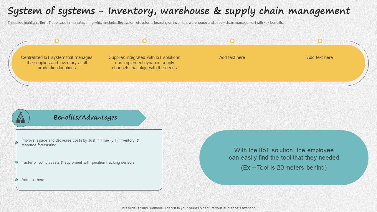 Iot_Applications_For_Manufacturing_Industry_System_Of_Systems_Inventory_Warehouse_And_Supply_Chain_Slides_PDF_Slide_1.jpg