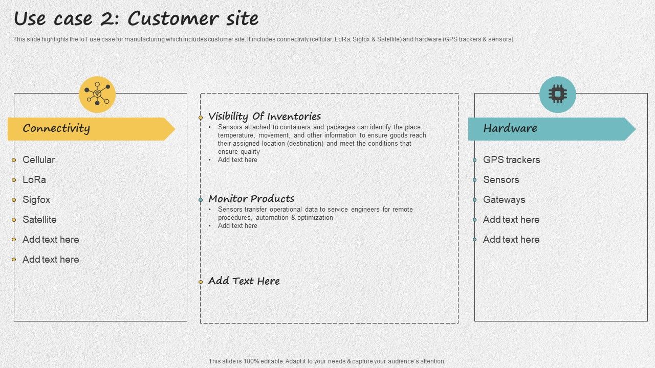 Iot_Applications_For_Manufacturing_Industry_Use_Case_Customer_Site_Microsoft_PDF_Slide_1.jpg