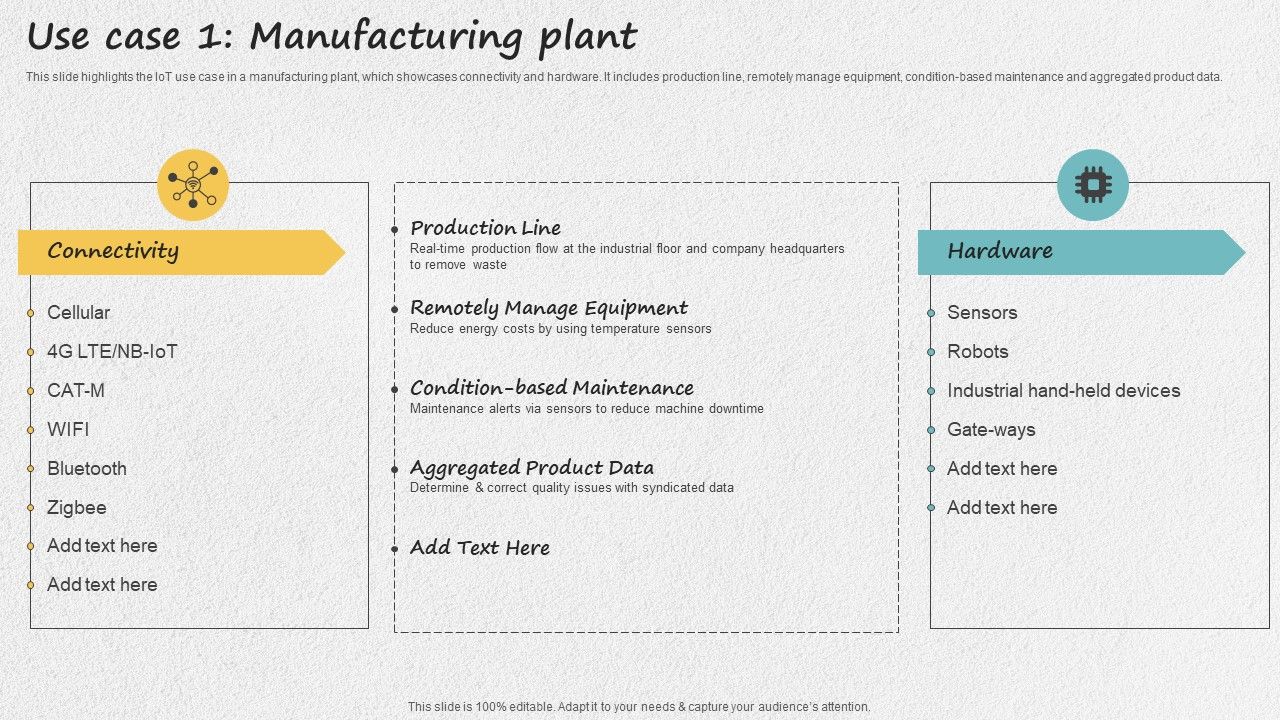 Iot_Applications_For_Manufacturing_Industry_Use_Case_Manufacturing_Plant_Professional_PDF_Slide_1.jpg
