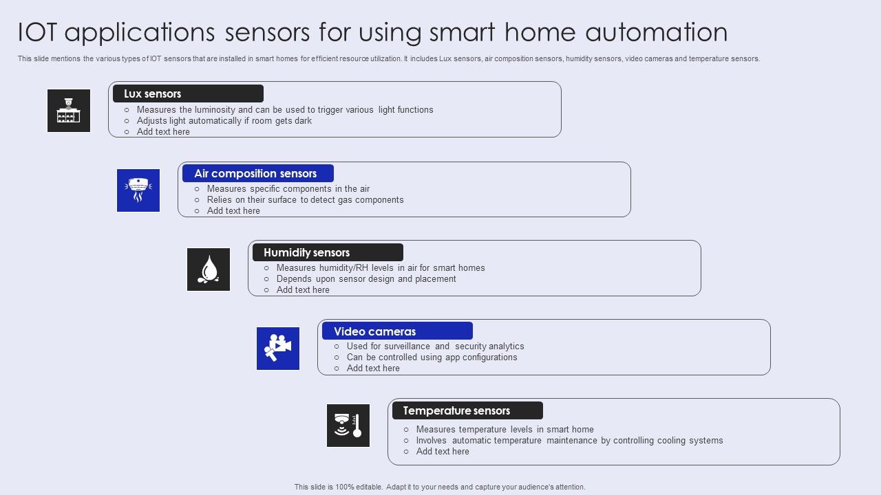 Iot_Applications_Sensors_For_Using_Smart_Home_Automation_Designs_PDF_Slide_1.jpg