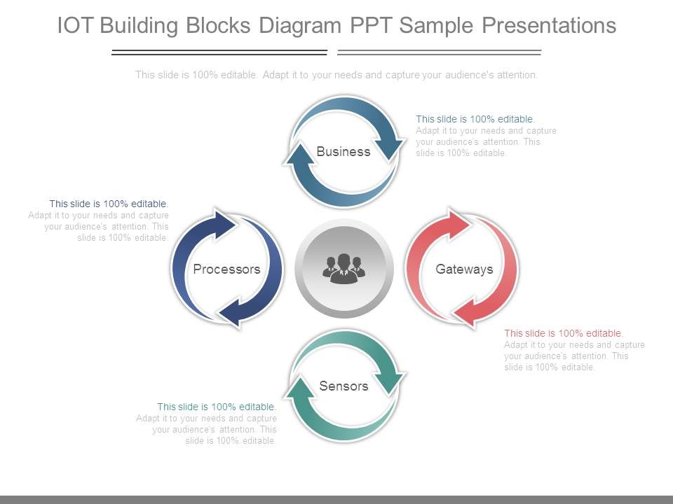 Iot_Building_Blocks_Diagram_Ppt_Sample_Presentations_1.jpg