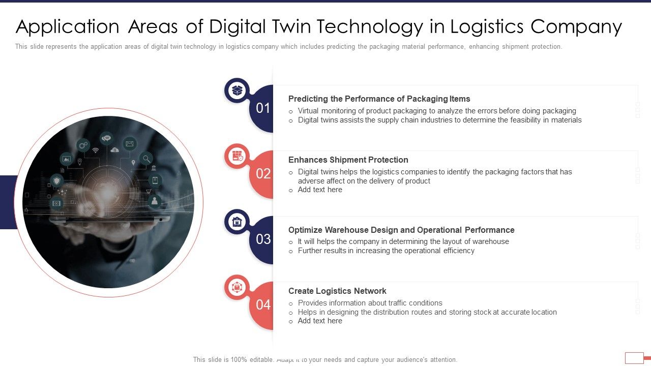 Iot_Digital_Twin_Technology_Post_Covid_Expenditure_Management_Application_Areas_Digital_Pictures_PDF_Slide_1.jpg
