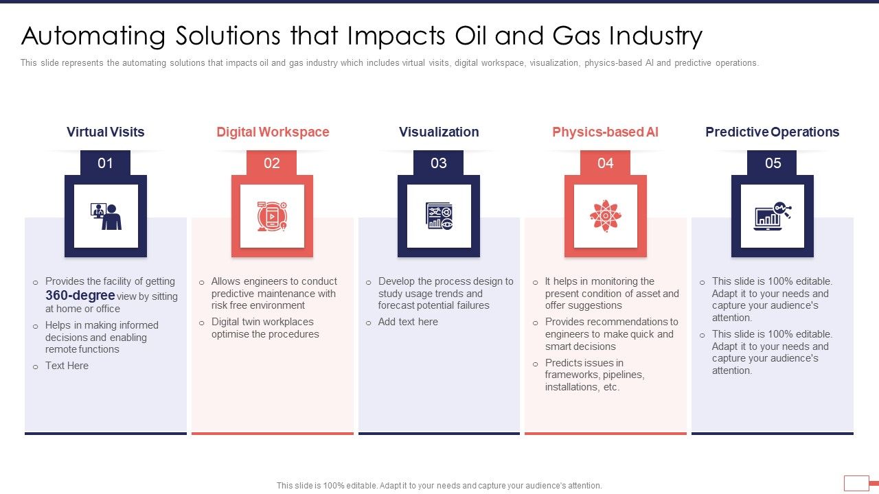 Iot_Digital_Twin_Technology_Post_Covid_Expenditure_Management_Automating_Solutions_Impacts_Rules_PDF_Slide_1.jpg