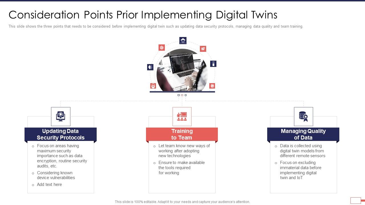 Iot_Digital_Twin_Technology_Post_Covid_Expenditure_Management_Consideration_Points_Prior_Implementing_Digital_Twins_Rules_PDF_Slide_1.jpg