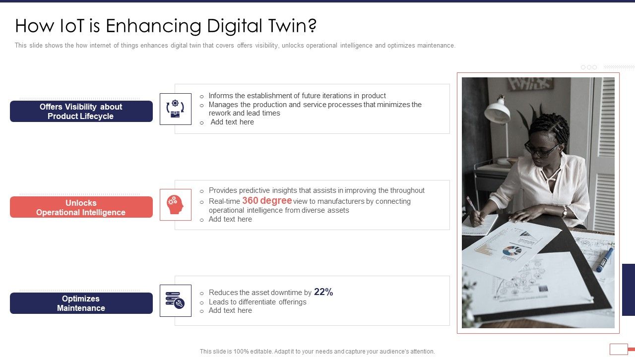Iot_Digital_Twin_Technology_Post_Covid_Expenditure_Management_How_Iot_Is_Enhancing_Digital_Twin_Topics_PDF_Slide_1.jpg
