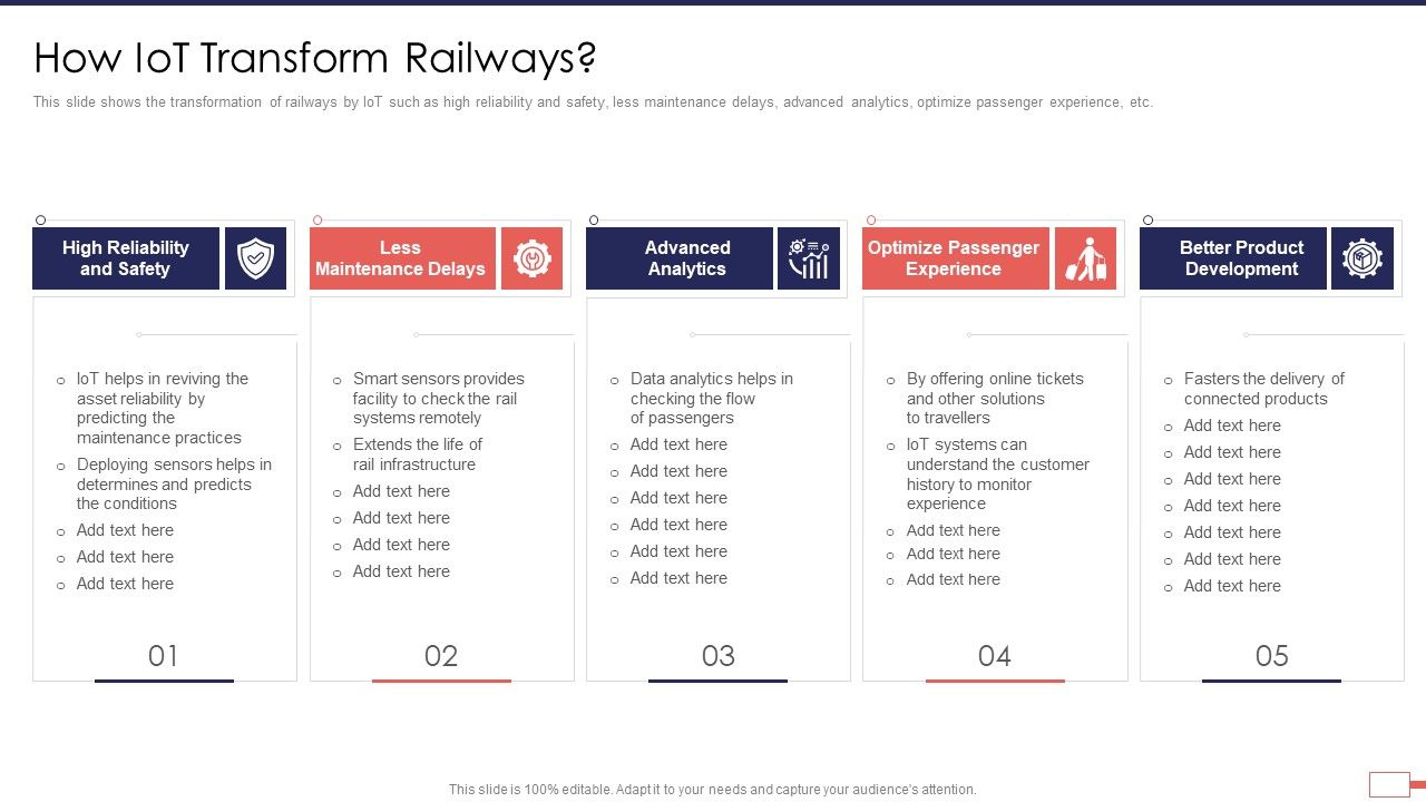 Iot_Digital_Twin_Technology_Post_Covid_Expenditure_Management_How_Iot_Transform_Railways_Designs_PDF_Slide_1.jpg