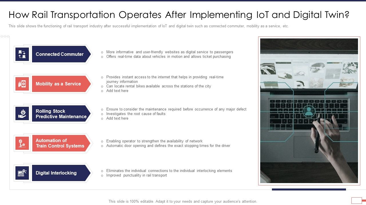 Iot_Digital_Twin_Technology_Post_Covid_Expenditure_Management_How_Rail_Transportation_Operates_Guidelines_PDF_Slide_1.jpg