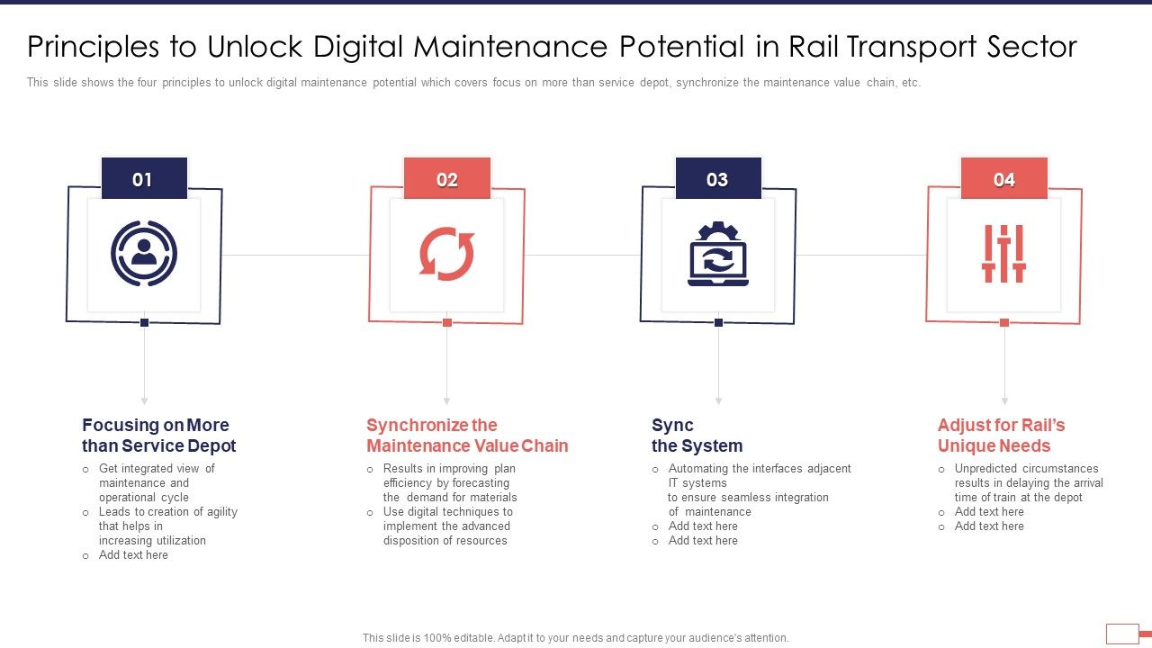 Iot_Digital_Twin_Technology_Post_Covid_Expenditure_Management_Principles_To_Unlock_Digital_Demonstration_PDF_Slide_1.jpg