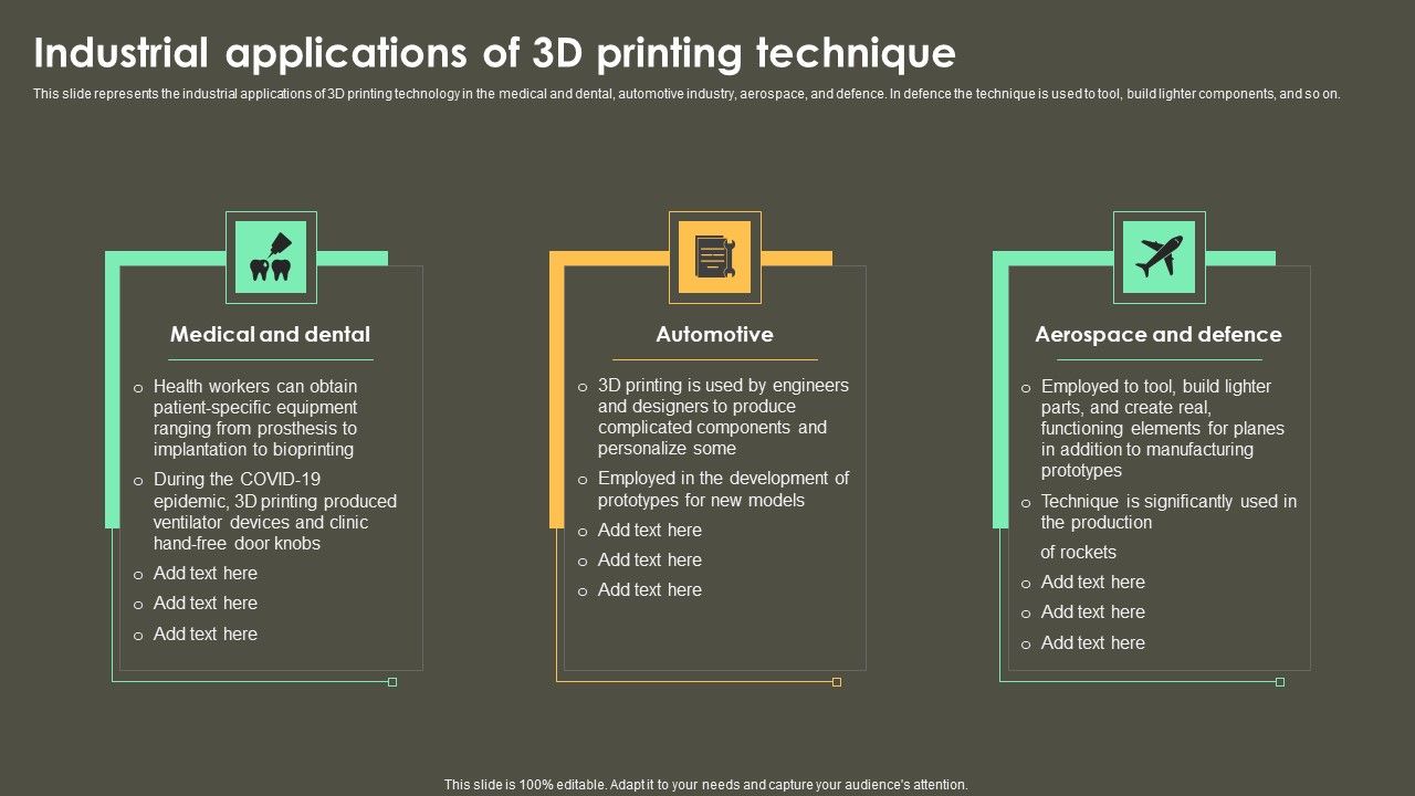 Iot_Integration_In_Manufacturing_Industrial_Applications_Of_3D_Printing_Technique_Elements_PDF_Slide_1.jpg