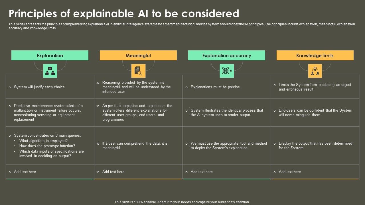 Iot_Integration_In_Manufacturing_Principles_Of_Explainable_AI_To_Be_Considered_Background_PDF_Slide_1.jpg