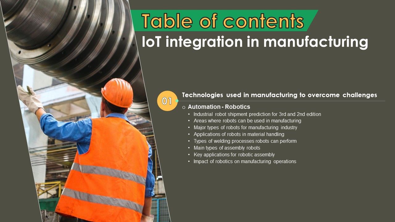 Iot_Integration_In_Manufacturing_Table_Of_Contents_Icons_PDF_Slide_1.jpg