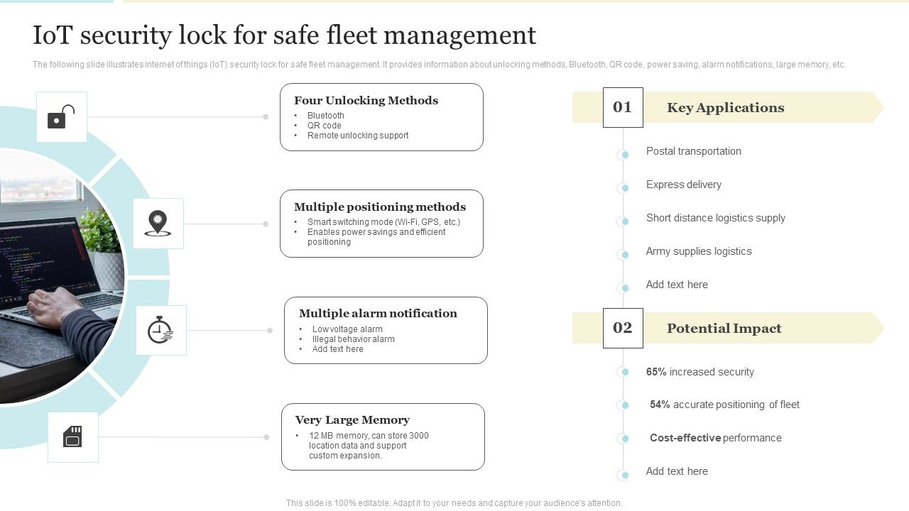 Iot_Security_Lock_For_Safe_Fleet_Management_Mockup_PDF_Slide_1.jpg