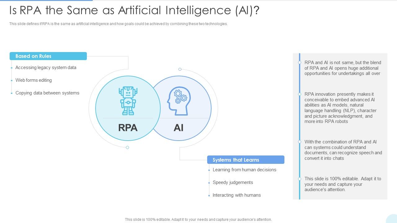 Is_RPA_The_Same_As_Artificial_Intelligence_AI_Diagrams_PDF_Slide_1.jpg