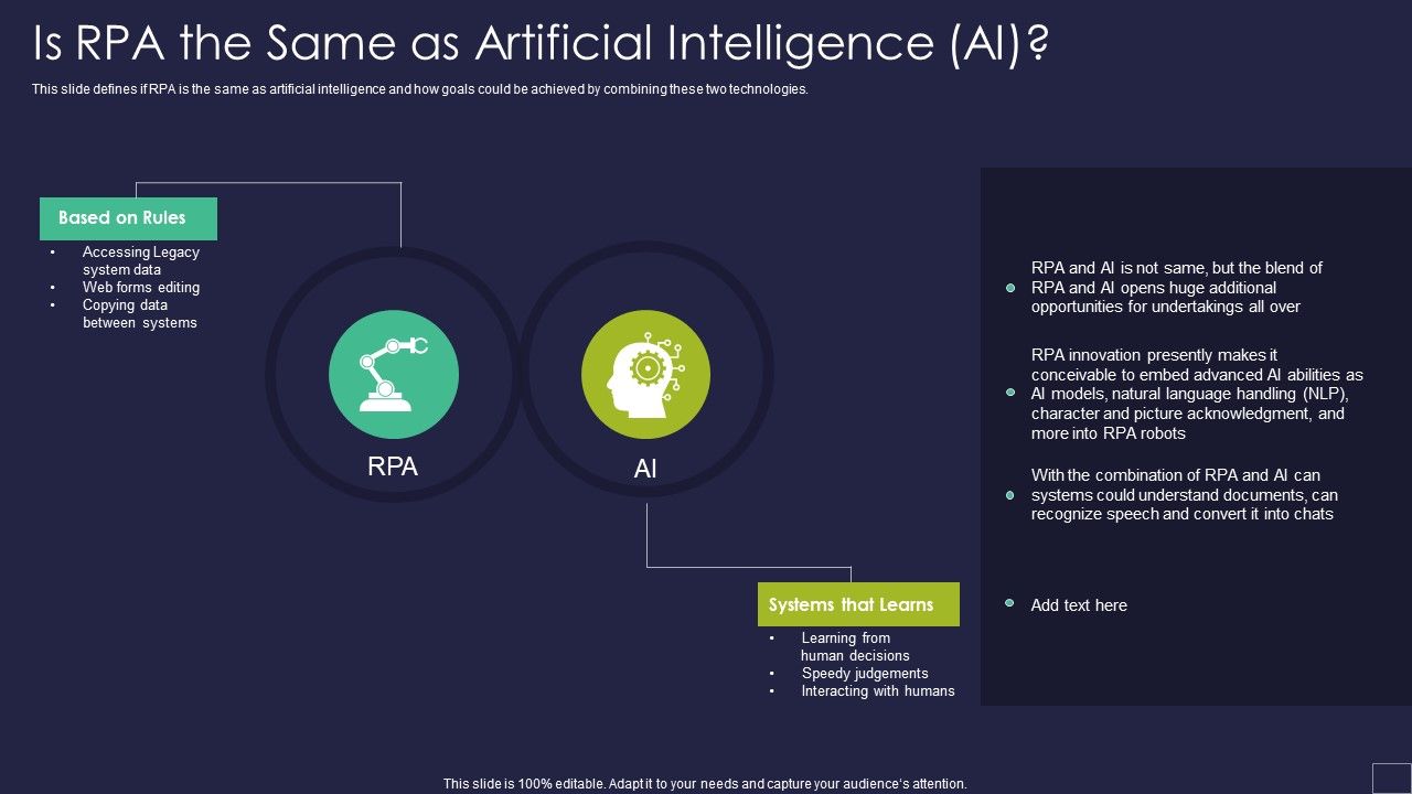 Is_RPA_The_Same_As_Artificial_Intelligence_AI_Robotic_Process_Automation_Technology_Template_PDF_Slide_1.jpg