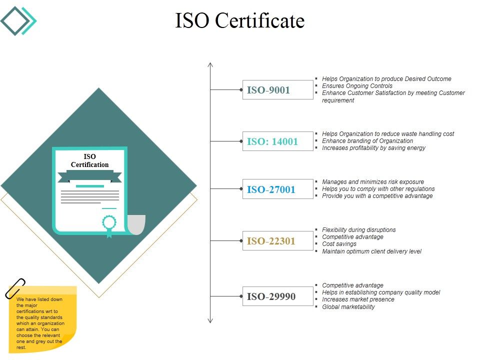 Iso_Certificate_Ppt_PowerPoint_Presentation_Layouts_Background_Image_Slide_1.jpg