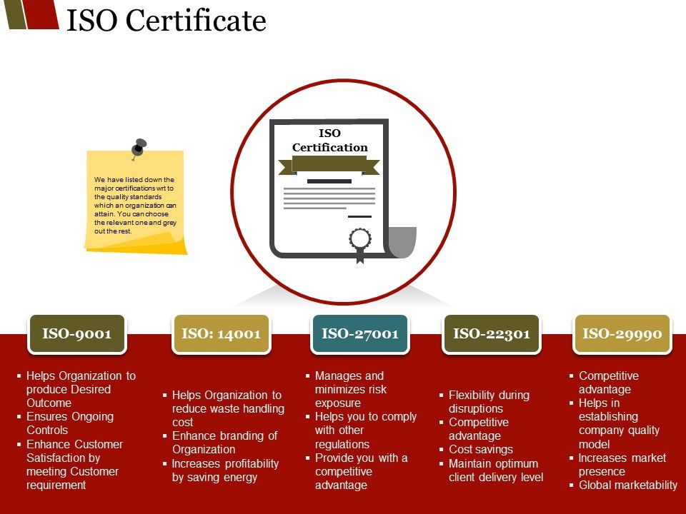 Iso_Certificate_Ppt_PowerPoint_Presentation_Outline_Outfit_Slide_1.jpg