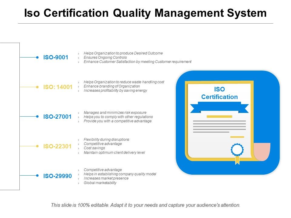 Iso_Certification_Quality_Management_System_Ppt_PowerPoint_Presentation_Infographic_Template_Influencers_PDF_Slide_1.jpg