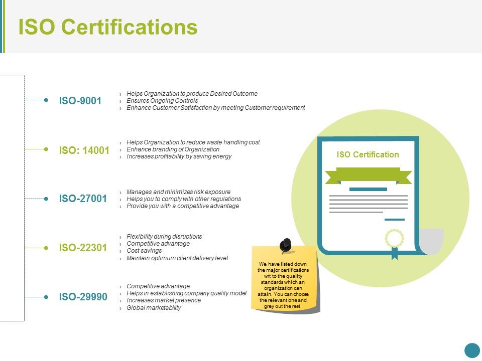 Iso_Certifications_Ppt_PowerPoint_Presentation_Icon_Background_Designs_Slide_1.jpg