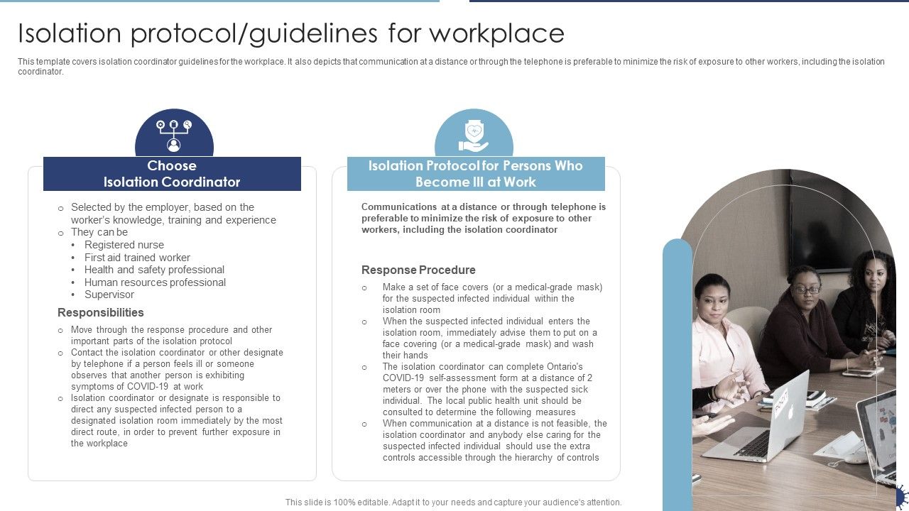 Isolation_Protocol_Guidelines_For_Workplace_Organization_Transformation_Instructions_Topics_PDF_Slide_1.jpg