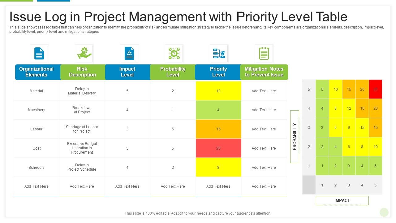 Issue_Log_In_Project_Management_With_Priority_Level_Table_Ppt_PowerPoint_Presentation_File_Design_Templates_PDF_Slide_1.jpg