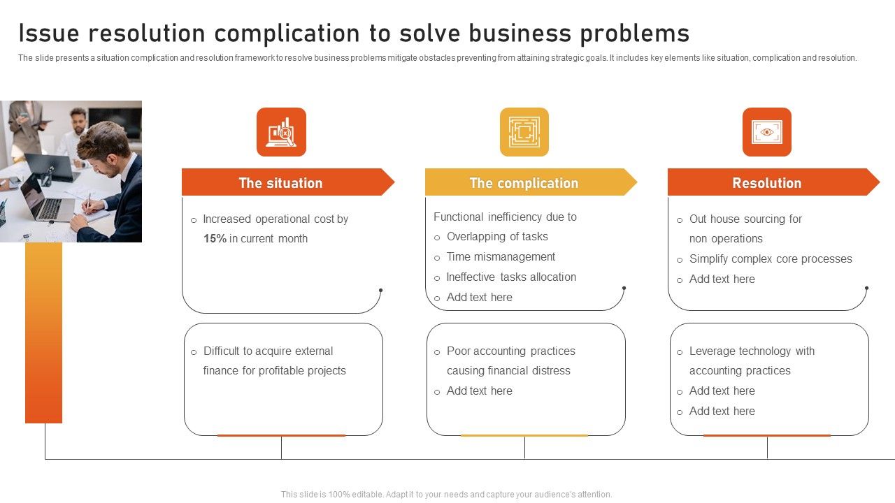 Issue_Resolution_Complication_To_Solve_Business_Problems_Ideas_PDF_Slide_1.jpg
