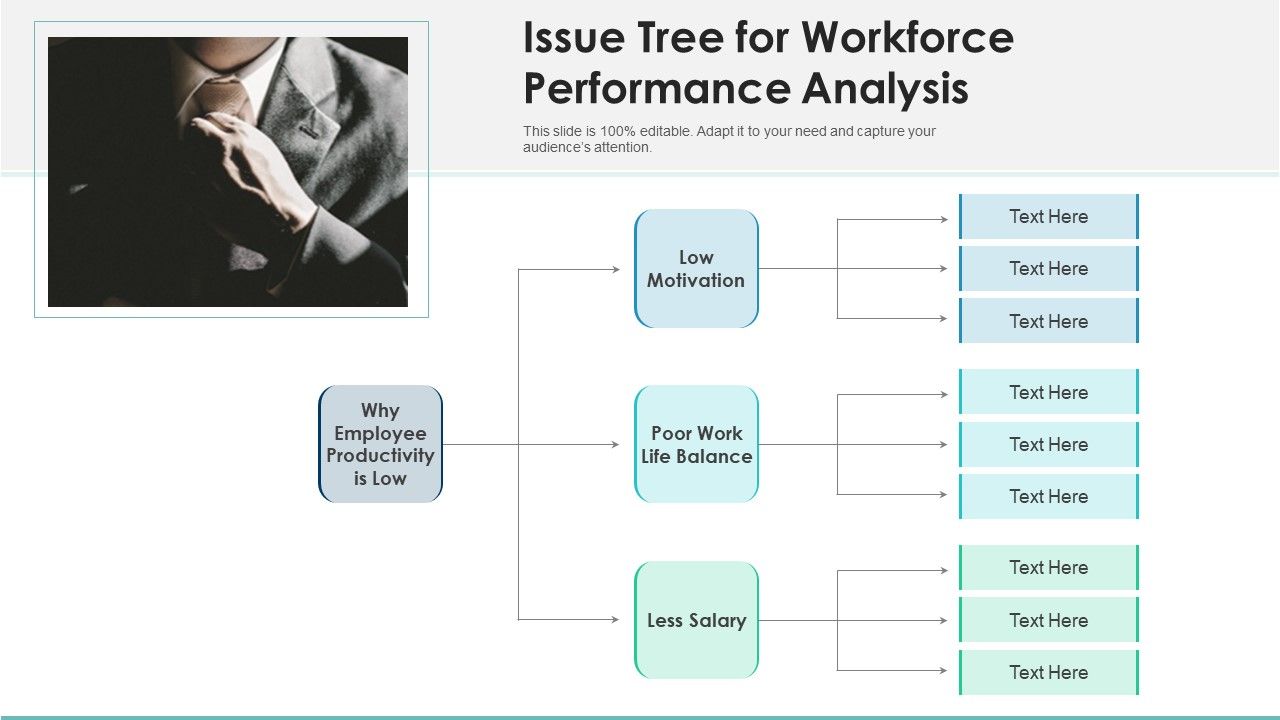 Issue_Tree_For_Workforce_Performance_Analysis_Ppt_Summary_Show_PDF_Slide_1.jpg