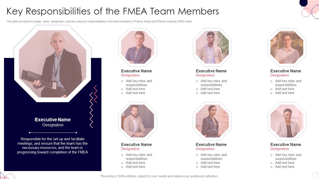 Issues_And_Impact_Of_Failure_Mode_And_Effects_Analysis_Key_Responsibilities_Of_The_FMEA_Team_Members_Brochure_PDF_Slide_1.jpg